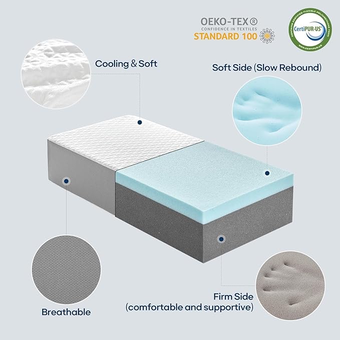 Kehangte Cooling Cube Pillow for Side Sleepers, Square Memory Foam Side Sleeper Pillow Firm Soft Double-Sided Supportive, Support Head Neck Shoulder for Pain Relief Cervical Pillow, 24"x12"x6"