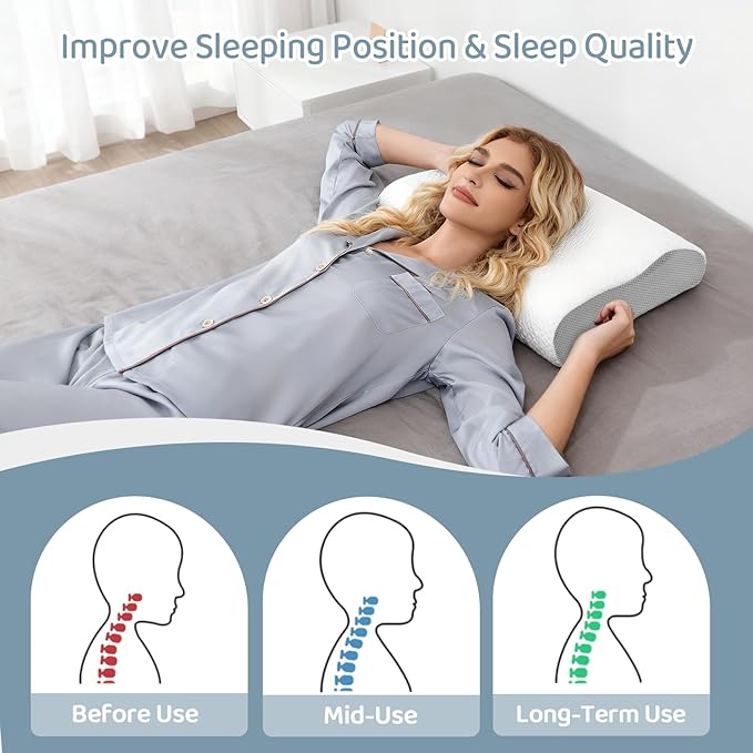 Cervical Neck Pillow for Neck Pain Relief - Ergonomic Memory Foam Pillows,Neck Pillow for Sleeping, Side Back Stomach Sleepers,Breathable & Washable Cover, White (Medium Soft)