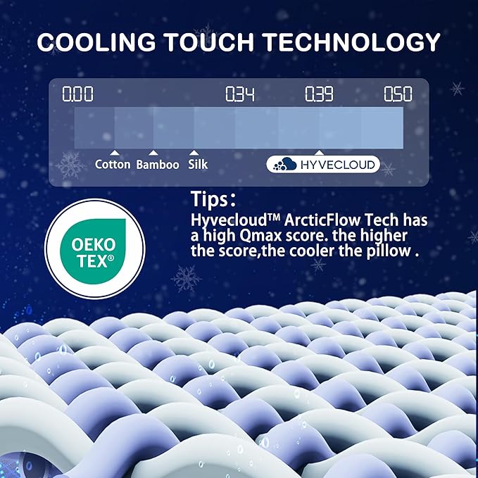 Cooling Memory Foam Bed Pillow Adaptive Pillows for Neck Pain Relief Medium Firm Pillow for Side Back and Stomach Sleepers Keep Pressure Relief to Deep Sleep Set 2