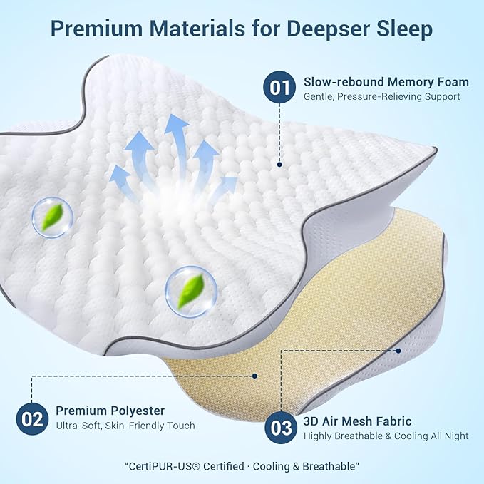 AZBESTPRO Memory Foam Cervical Pillow for Neck Support & Pain Relief, Butterfly Ergonomic Design – 24×15.75×5.7 Inches, Removable 100% Polyester Pillowcase, Suitable for Side & Back Sleepers (Grey)