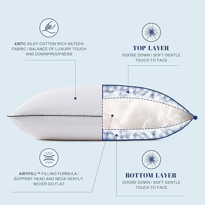 Feather Down Pillows King Size Set of 2, Luxury Hotel Collection Bed Pillow 2 Pack, Airyfil™ Powered Fillings & Feathers Pillow，Fluffy Plush for Side Sleepers, Medium Firm, 20x36 in.