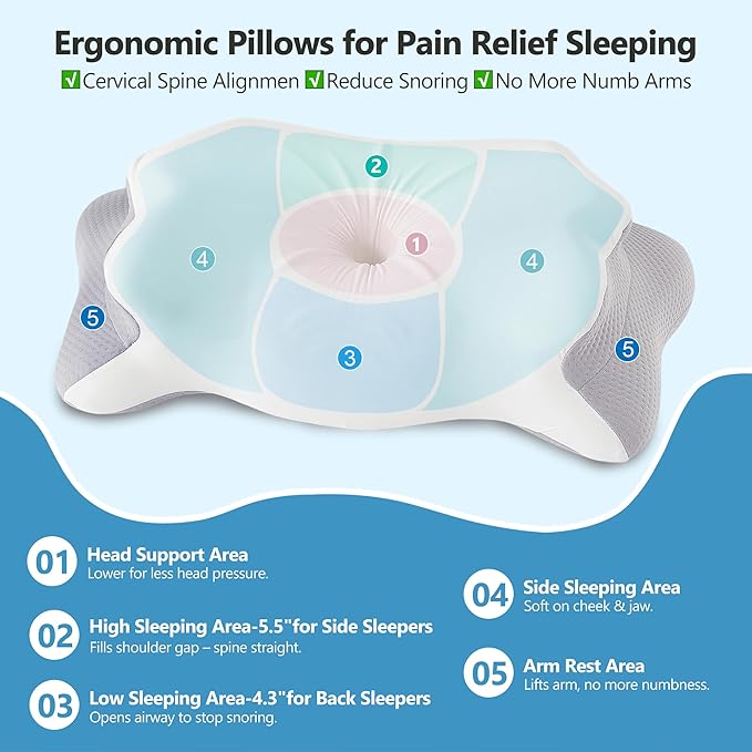 Cervical Pillow for Neck Pain Relief, 5.5"/4.3" Dual Loft Queen Size Memory Foam Pillow for Side, Back Sleepers with Broad Shoulders, Orthopedic Contour with Cooling Cover, Medium Firm, White