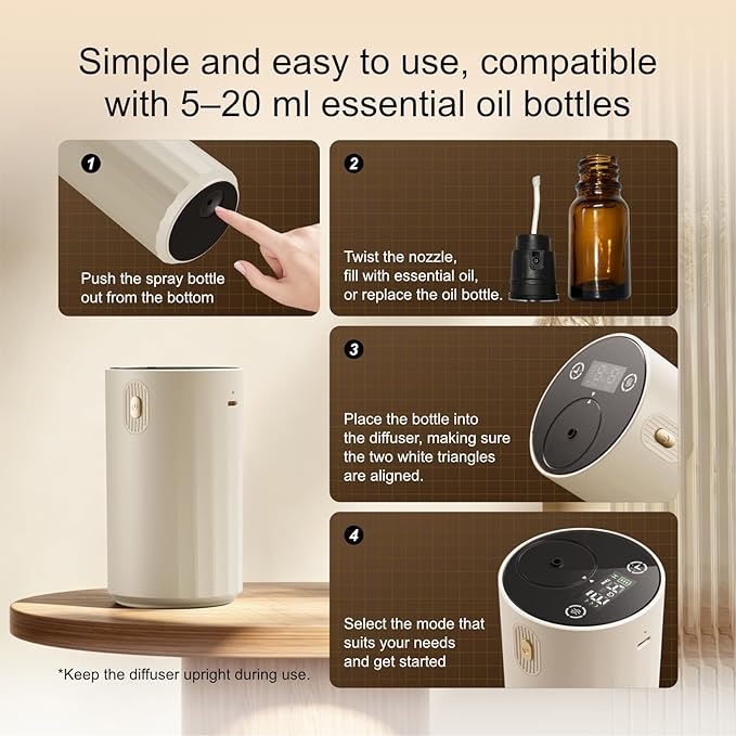 ASAKUKI Waterless Diffuser for Home & Car, 0.17–0.68 fl. oz. / 5–20 ml of Essential Oil, with Adjustable Mist Levels and Timer, Built-in 2000 mAh Battery, Ideal for Home, Car, Office and Travel(White)