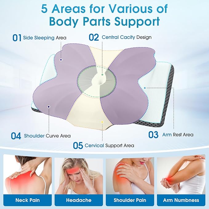 CloudBliss Cervical Neck Pillow for Sleeping, Ergonomic Memory Foam Pillow for Pain Relief Neck Shoulder Support for Side Back Stomach Sleepers, Birthday Gift (Grey, Queen Size)