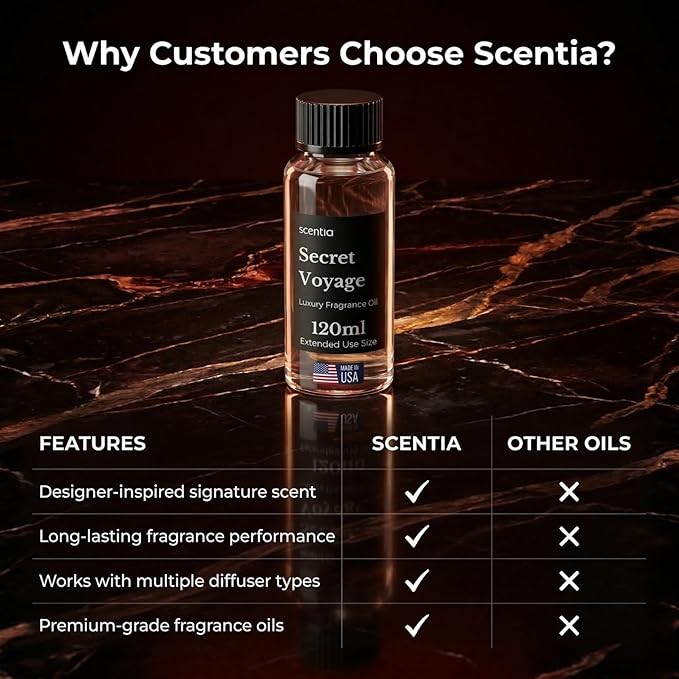 Scentia Secret Voyage Premium Amber Fragrance Oil for Diffusers – Luxury Warm Spicy Home Scent with Jasmine, Saffron, Cedar & Ambergris – Cold Air & HVAC Diffuser Oil Refill – 120 ml (4.06 fl oz)