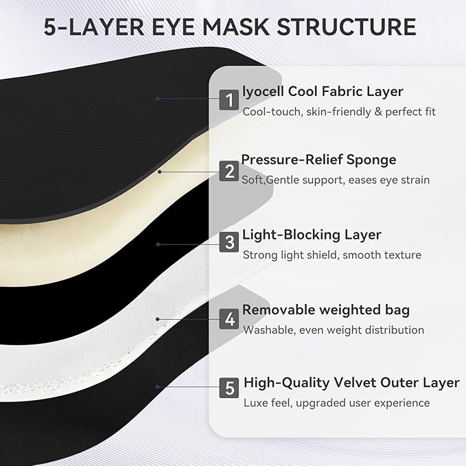 Lyocell Weighted Sleep Eye Mask for Women Men, 7oz or 5.3oz, Removable Washable Weighted Bag, Light Blocking Eye Cover, Soft Eye Shade for Travel Essentials, Office Naps, Gift,Black