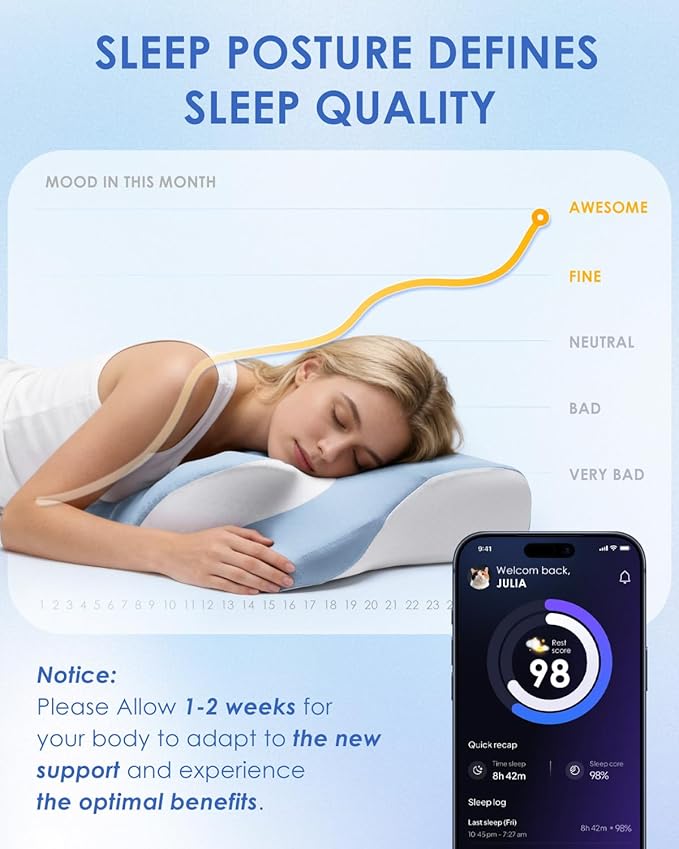 Cervical Neck Pillow for Side Sleepers, Memory Foam Pillows, Double-Side Ergonomic Contoured Pillows for Neck Pain Relif, Mellow Sleep Pillow for Sleeping，Pillow for Neck Pain Relif and Support