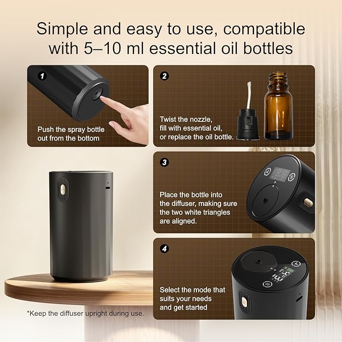 ASAKUKI Waterless Diffuser for Essential Oil, Home & Car Diffuser, with Adjustable Mist Levels and Timer, Mini Scent Air Machine, Ideal for Home, Car, Office and Travel