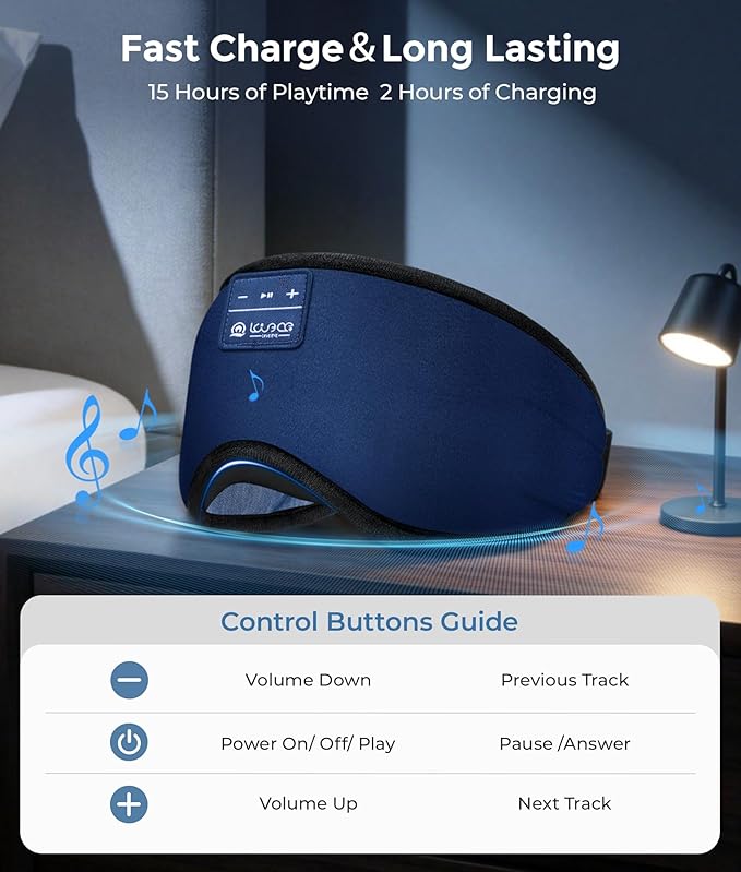 LOVE EYE Sleep Headphones Bluetooth 5.4 Sleeping Eye Mask Wireless Music Earphones with HD Speakers for Side Sleepers Total Blackout Cotton Mask for Travel, Office, Unique Gifts (Dark Blue)