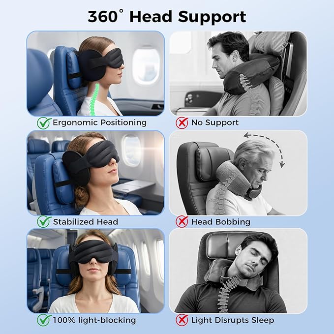 360° Head Support Travel Pillow with Sleep Mask, 2-in-1 Adjustable Headrest Neck Pillow with Eye Mask for Airplane, Car, Office, Light Blocking Sleep Mask for Men Women, Black