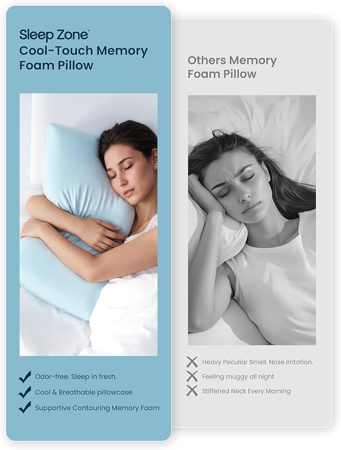 SLEEP ZONE Cooling Memory Foam Pillow - Odorless, Breathable, Skin-Friendly with Superior Support for Back, Stomach or Side Sleepers, Home, Hotel, Hospital Essentials (Blue, Standard, 2 Pack)