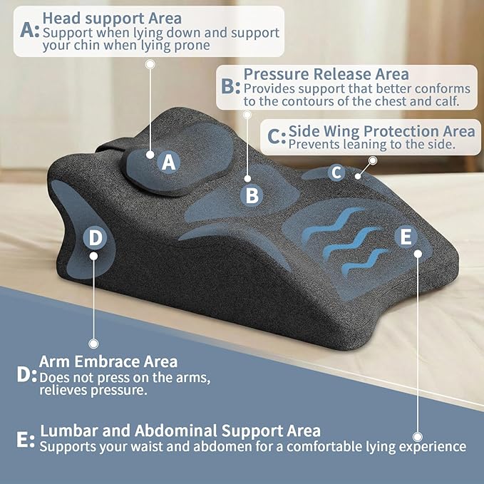 Ergonomic Wedge Prone Pillow,Memory Foam Multi-Functional Bed Pillow,Reading Pillow,Ideal for Bed Breaks,Massage,Reading,Back Support,Sleeping,and Leg Pain Relief