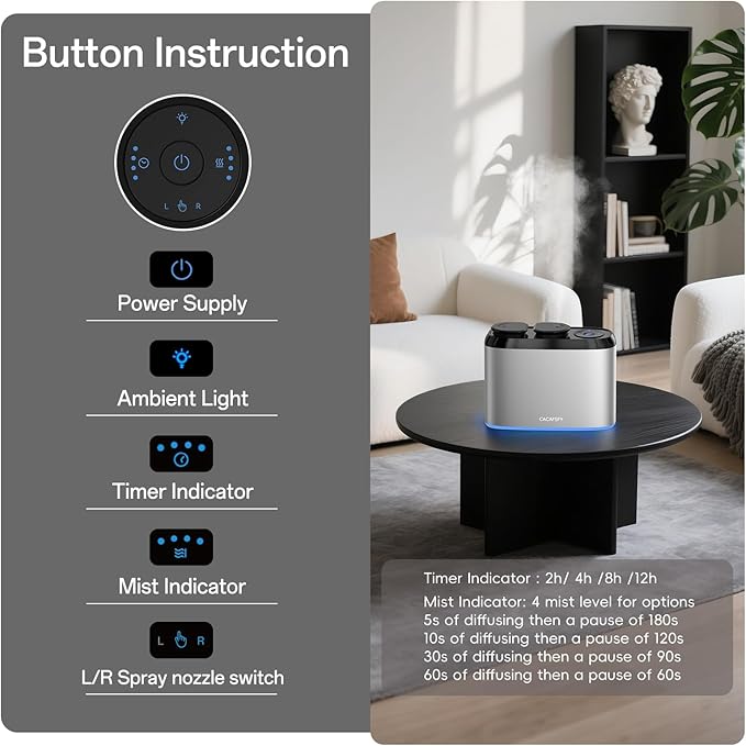 Waterless Scent Diffuser,Hotel Scent Oils Included-Whole House Air Freshener-Scent Diffusers for Home,Office,Essential Oil Diffuser Large Room,Smart, Cold-Air Tech,App Control (Luxury SL)