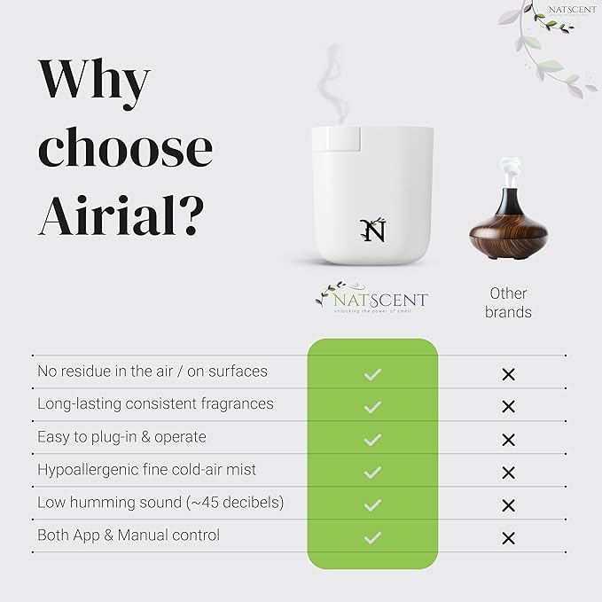 Airial Plug-in Essential Oil Diffuser with White Tea Sample, Waterless Cold-Air Scent Diffusers for Home or Office, Bluetooth & App Control, Adjustable Intensity Covers Up to 300 Sq. Ft