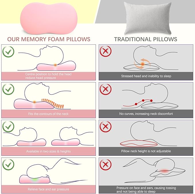 Cervical Memory Foam Pillow: Neck Pillows for Pain Relief Sleeping - Ergonomic Pillow for Neck and Shoulder Pain | Contour Support Bed Pillow for Side Back Stomach Sleepers (Pink)