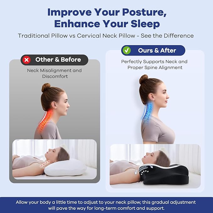 Cervical Neck Pillow for Pain Relief,Cervical Pillow with Memory Foam Ergonomic Pillows with Dual Heights for Back, Stomach and Side Sleepers Kids' Floor Pillows Cushions (Black, Standard 26"×15")