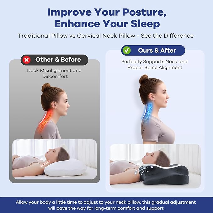 DONAMA Cervical Neck Pillow for Pain Relief, Cervical Pillow with Memory Foam Ergonomic Pillows with Dual Heights for Back, Stomach and Side Sleepers Kids' Floor Pillows Cushions (Light Grey, 27×15")