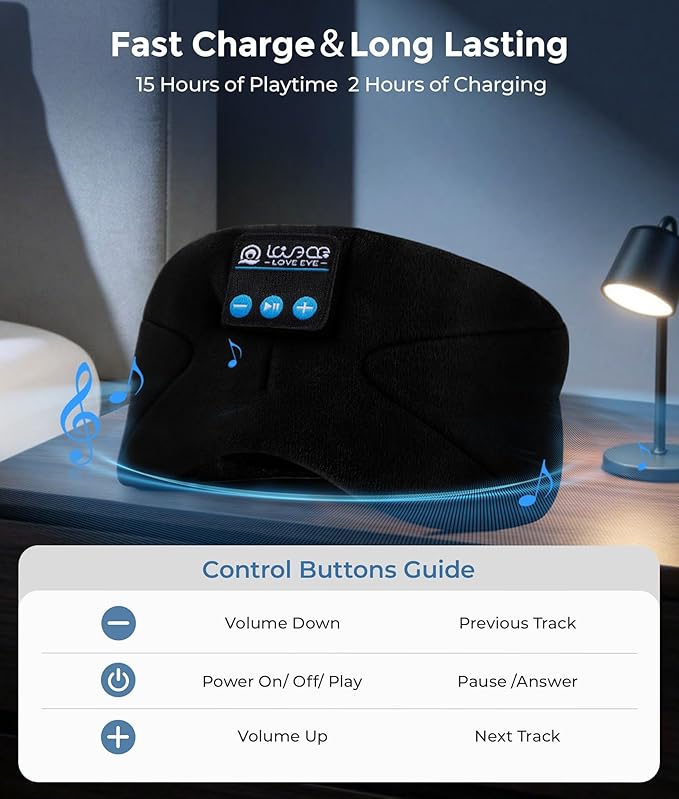 LOVE EYE Sleep Headphones Bluetooth 5.4 Sleeping Eye Mask Wireless Music Earphones with HD Speakers for Side Sleepers Total Blackout Cotton Mask for Travel, Office, Unique Gifts (Black)