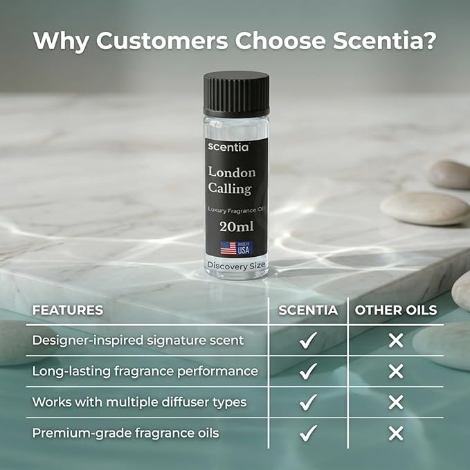 Scentia London Calling Fragrance Oil for Diffusers – Fresh White Tea & Lime Home Scent with Peony, Jasmine & Cedarwood – Diffuser Oil for Ultrasonic, Cold Air & Waterless Diffusers– 20 ml (0.67 fl oz)