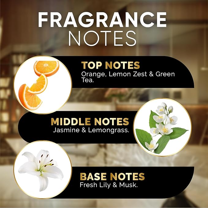 Signature Scents - Luxury Hotel Fragrances - Hotel Fragrance Oil - Diffuser Oil Blends for Aromatherapy (Poolside) 4.05 Fl Oz (120ml)