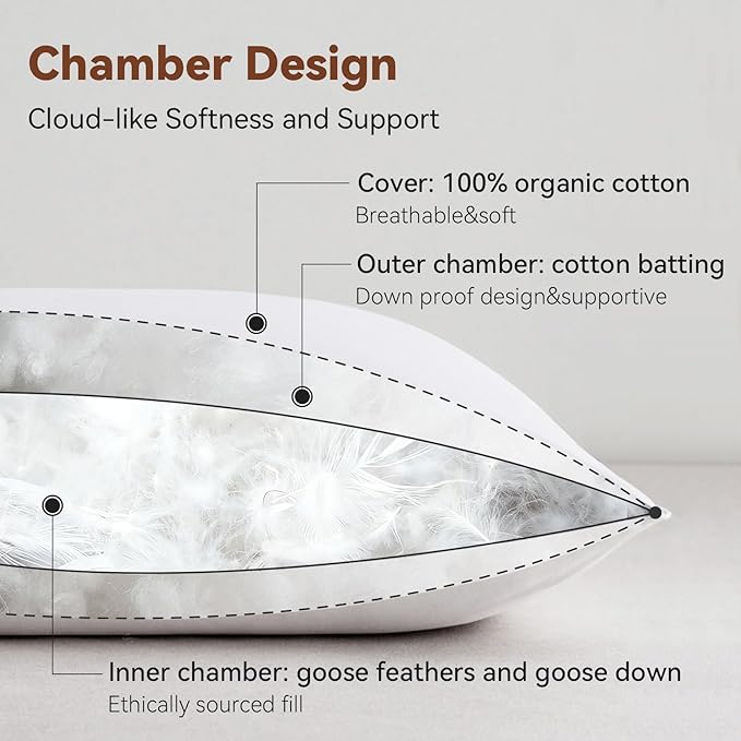 Luxury Feathers Down Pillow King Size, Hotel Quality Fluffy Bed Pillow, Soft Pillow for Sleeping, Organic Cotton Cover(20x36”, Pack of 1)