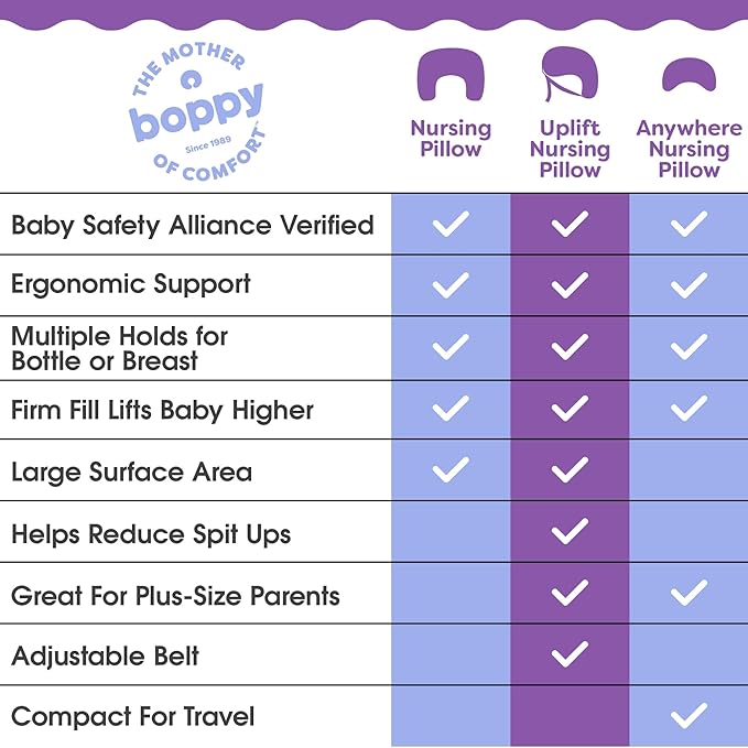 Boppy Nursing Pillow - Ergonomic Bottle & Breastfeeding Pillow, Higher, Firmer & Larger, Water-Repellent with Washable Organic Cotton Cover, Baby Safety Alliance Verified - Green Cut Out Leaves