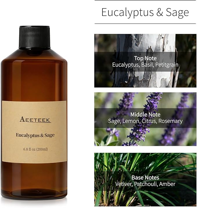 Reed Diffuser, Sage & Eucalyptus Essential Oil Refill with Diffuser Sticks, 6.8 Fl Oz (200ml) Scented Diffusers, Long-Lasting Fragrance for Home Decor