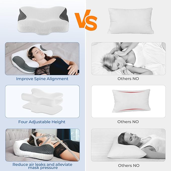 Elviros CPAP Pillow for Sleeping, HSA/FSA Ergonomic Adjustable Height Neck Support Memory Foam Bed Pillow for CPAP Users with Sleep Apnea, Suitable for Side and Back Sleepers