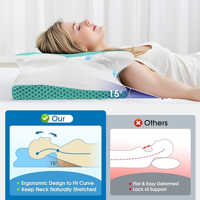 CloudBliss Cervical Memory Foam Pillow for Neck and Shoulder, Contour Neck Support Pillow with Cooling Case, Ergonomic Bed Pillow, Support for Side Back Stomach Sleepers (Green, Standard Size)