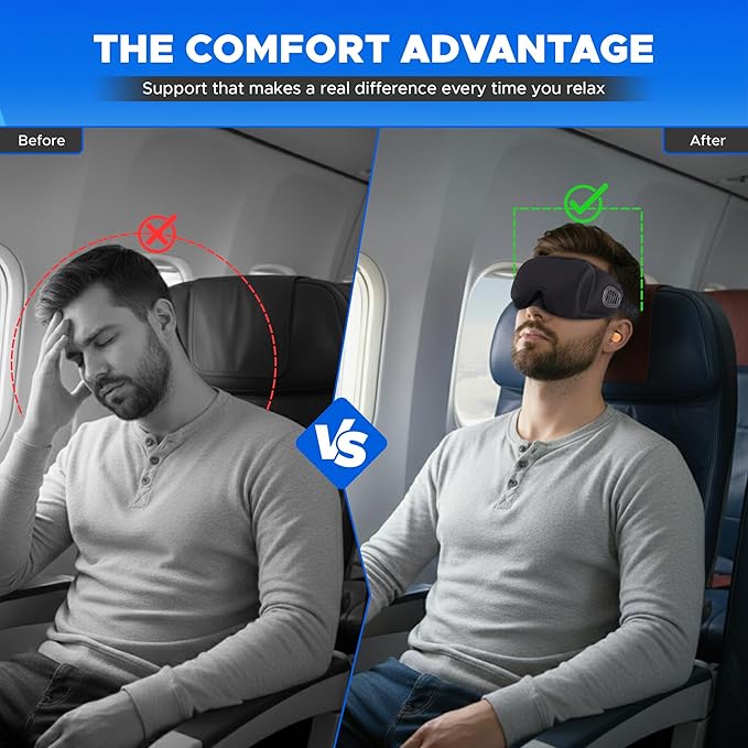 Contoured Sleep Eye Mask with Ventilation – Soft, Lightweight & Breathable Eye Cover for Travel, Home & Office – Adjustable Strap for All Sleep Positions – Black