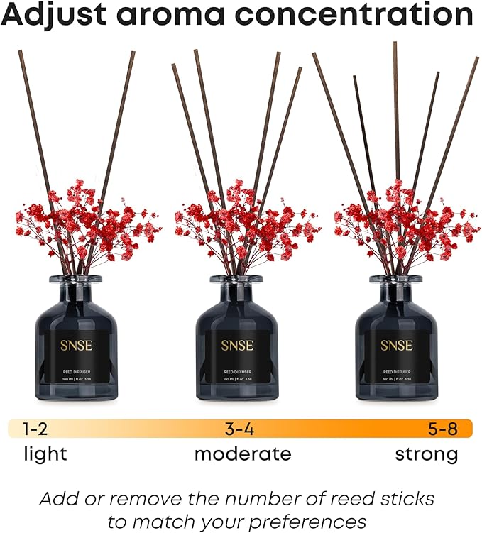 SNSE Los Cherry with Flowers Perfumed Reed Diffuser Set | 3.38 oz Scent Fragrance Oil Diffuser for Bedroom, Bathroom, Home Décor and Gift, Decorative Air Fresheners with Sticks