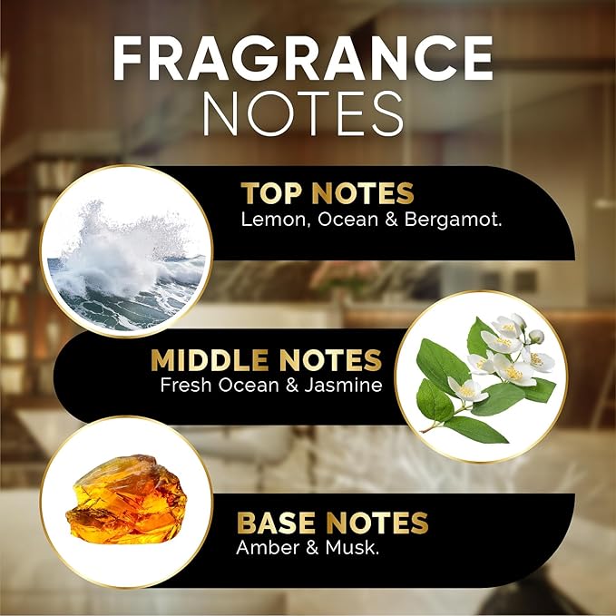 Signature Scents - Luxury Hotel Fragrances - Hotel Fragrance Oil - Diffuser Oil Blends for Aromatherapy (Ocean Bungalow) 4.05 Fl Oz (120ml)