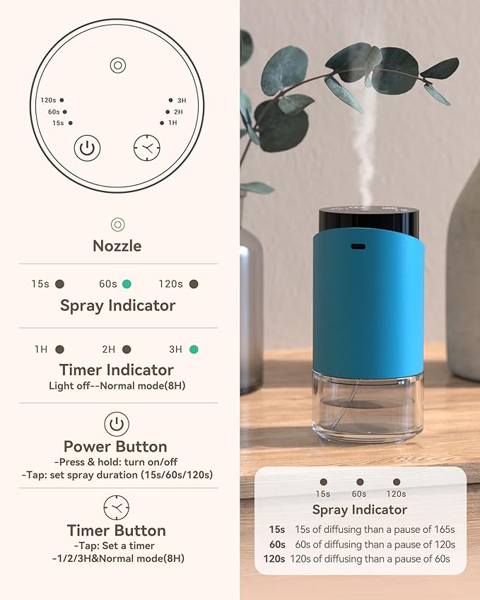 Waterless Essential Oil Diffuser for Home Rechargeable Aluminum Alloy Scent Diffusers with 4 Timer Settings, 3 Mist Levels with Vehicle Mode for Car Room Studio Office, Black Metal,100ml (Blue)