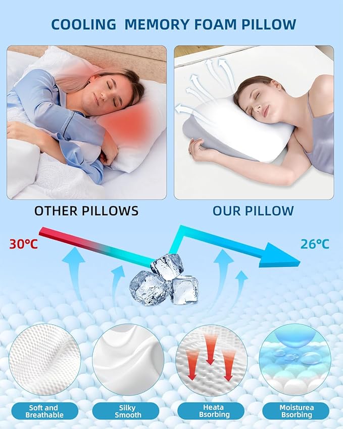 VADSBO Sleep Pillow Ergonomic Contour Design Cooling Memory Foam Pillows for Neck Support, Side & Back Sleepers Gray