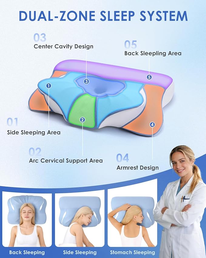 Cervical Neck Pillow for Side Sleepers, Memory Foam Pillows, Double-Side Ergonomic Contoured Pillows for Neck Pain Relif, Mellow Sleep Pillow for Sleeping，Pillow for Neck Pain Relif and Support