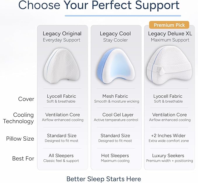 Contour Legacy Leg & Knee Foam Support Pillow for Side Sleepers Soothing Relief for Back, Hips, Knees, Joints, Nerves & Muscles - Includes Removable 18" Strap