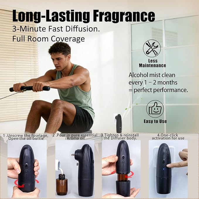 Plug in Waterless Essential Oil Diffuser Smart App & Bluetooth Control Scent Machine Home Fragrance Atomizer, White