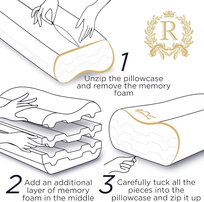 Royal Therapy 4-Layer King, Contour Pillow, Side Sleeper Pillow, Orthopedic, Neck Support, Neck Pain, Side Sleepers, CertiPUR-US