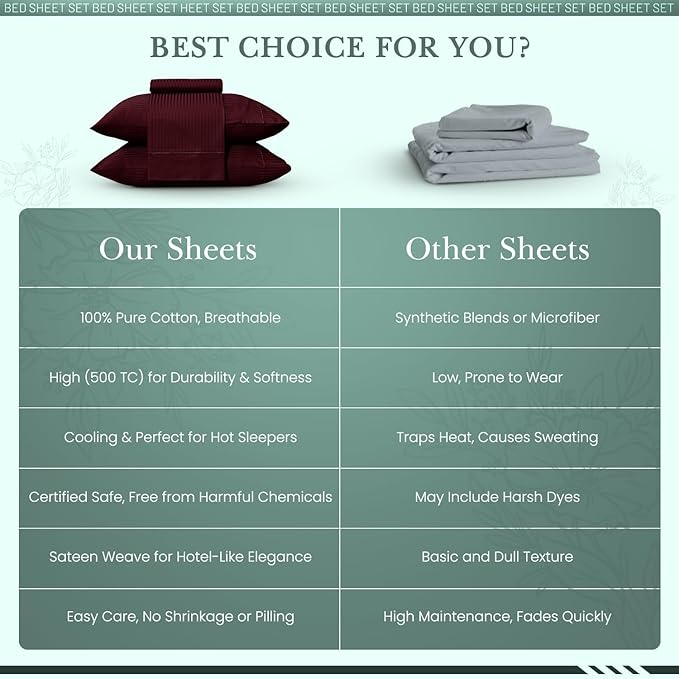 Feather & Stitch 500 TC Twin Size Damask Bed Sheet Set, 100% Cotton Soft Breathable Bedsheets, 3 Piece 18" Deep Pockets Sateen Weave Striped Bedding Mattress Resort Hotel Luxury- (Burgundy Stripe)
