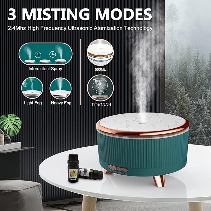 Essential Oil Diffuser for Home with 6 Essential Oils Set,500ml Diffuser with R/C 7 Colors Light & 3 Mist Mode Automatic Shut-Off,Aromatherapy Diffusers for Home,Office,Yoga,Spa,Gift