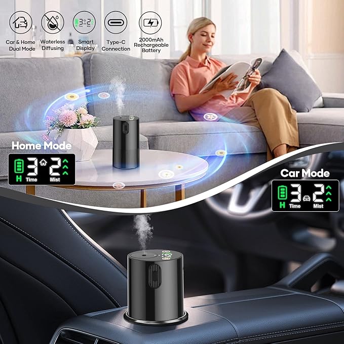 Waterless Diffuser for Essential Oil, Aromatherapy Diffusers for Home Nebulizer Air Freshener Diffuser Mini Scent Machine Battery Operated 4 Mist Level 1/2/3/4/6H Timers Auto-off for Car Bedroom Hotel