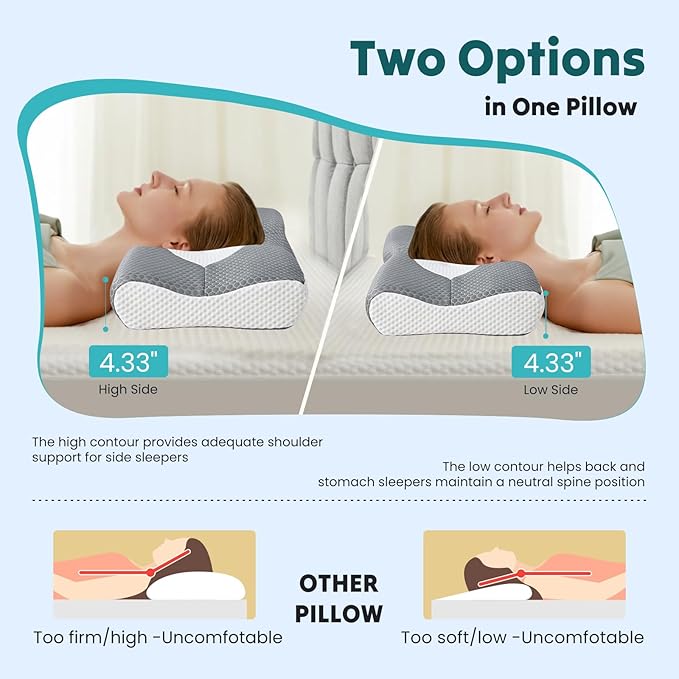 NEWBULIG Cervical Neck Pillow - Ergonomic Memory Foam Pillow for Neck Pain Relief, Contour Orthopedic Bed Pillow for Side, Back & Stomach Sleepers with Neck Support, 24.82" Lx14.62 W, Grey
