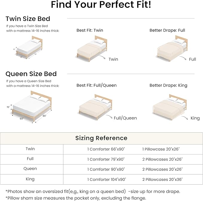 Love's cabin King Size Comforter Set Light Blue, 3-Piece 90% Polyester 10% Linen Blend Bedding Set, Linen-Look Textured Stripe, Down Alternative All-Season Comforter with Pillow Shams | Soft, Breathable, Lightweight