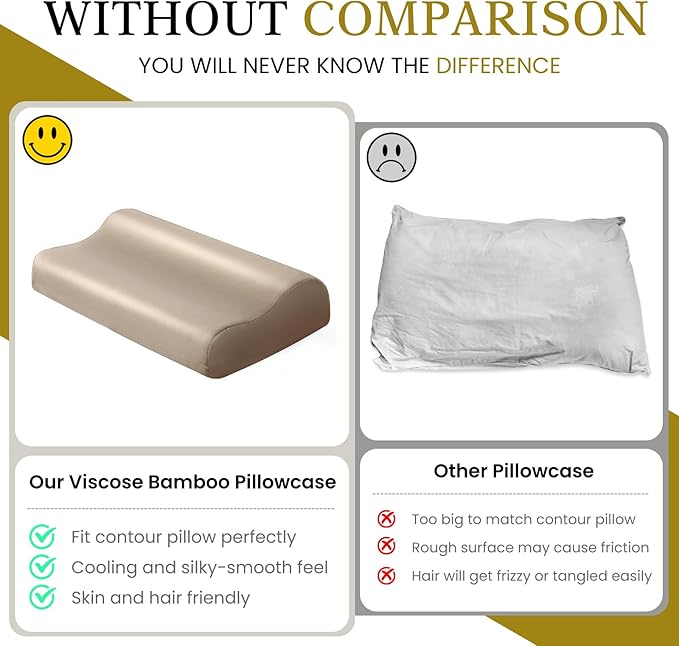 Cooling Pillowcase for Contour Pillow- Rayon Derived from Bamboo Contour Cervical Neck Pillow Case Cover- Breathable Silky Soft Pillowcase for Hot Sleepers,24 x14 x5/3.7 Inches 1 Piece Taupe