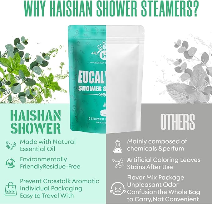 Shower Steamers Aromatherapy, Basket Set for Mothers Day Gifts for Mom, Organic Eucalyptus & Mint Essential Oil, 5-Pack Shower Bombs Birthday Gifts for Women Men, Teacher Appreciation Gifts for Wife