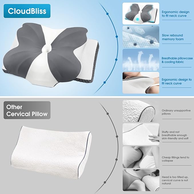 CloudBliss Cervical Memory Foam Pillow for Neck and Shoulder, Contour Neck Support Pillow with Cooling Case, Ergonomic Bed Pillow, Support for Side Back Stomach Sleepers (Grey, Standard Size)