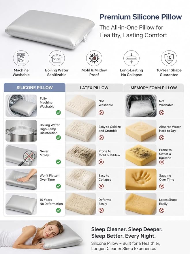 Wave Silicone Pillow, Ergonomic Wave Design for Neck & Shoulder Support, Cooling Breathable Bed Pillow, (Queen (U.S. Standard) Size, (Wave Pillow))