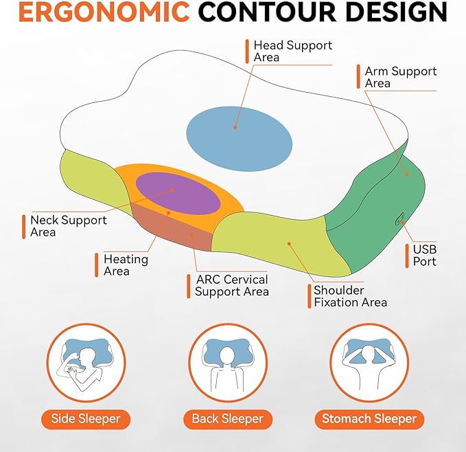 Heated Cervical Pillow for Neck Pain Relief, Ergonomic Contour Orthopedic Memory Foam Pillow for Neck Support, USB Heating with Adjustable Temp Settings