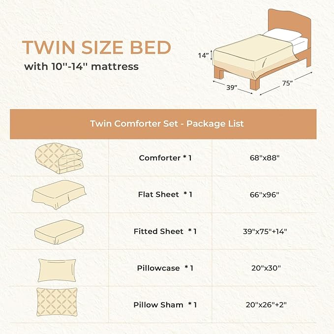 Sasttie Twin Comforter Set, 5-Piece Bed in a Bag, Pintuck Bedding Sets for All Season, Includes Comforter, Flat Sheet, Fitted Sheet, Pillowcase and Pillowsham, New Purple