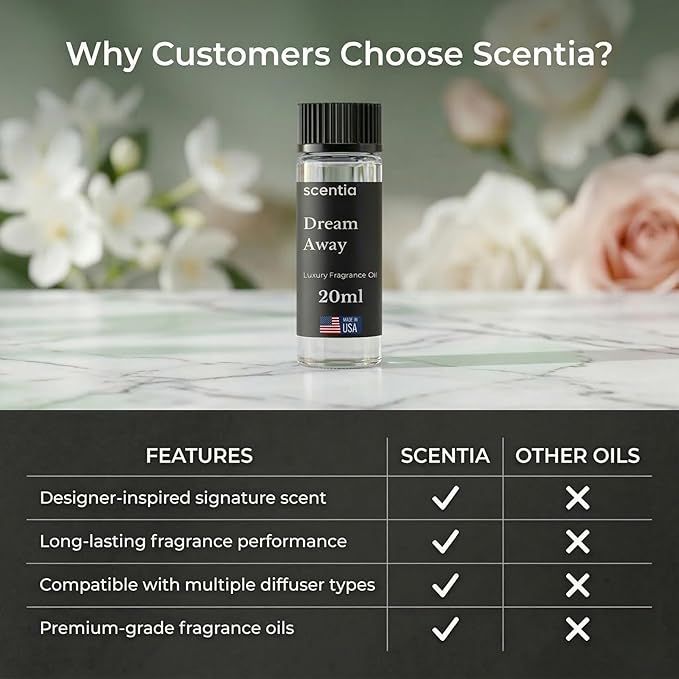Scentia Dream Away Floral Fragrance Oil for Diffusers – Spring Summer Aromatherapy Home Scent with Jasmine, Lavender & Amber – Fragrance Oil for Ultrasonic & Cold Air Diffusers – 20 ml (0.67 fl oz)
